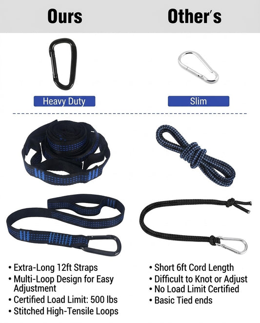 Camping Hammock