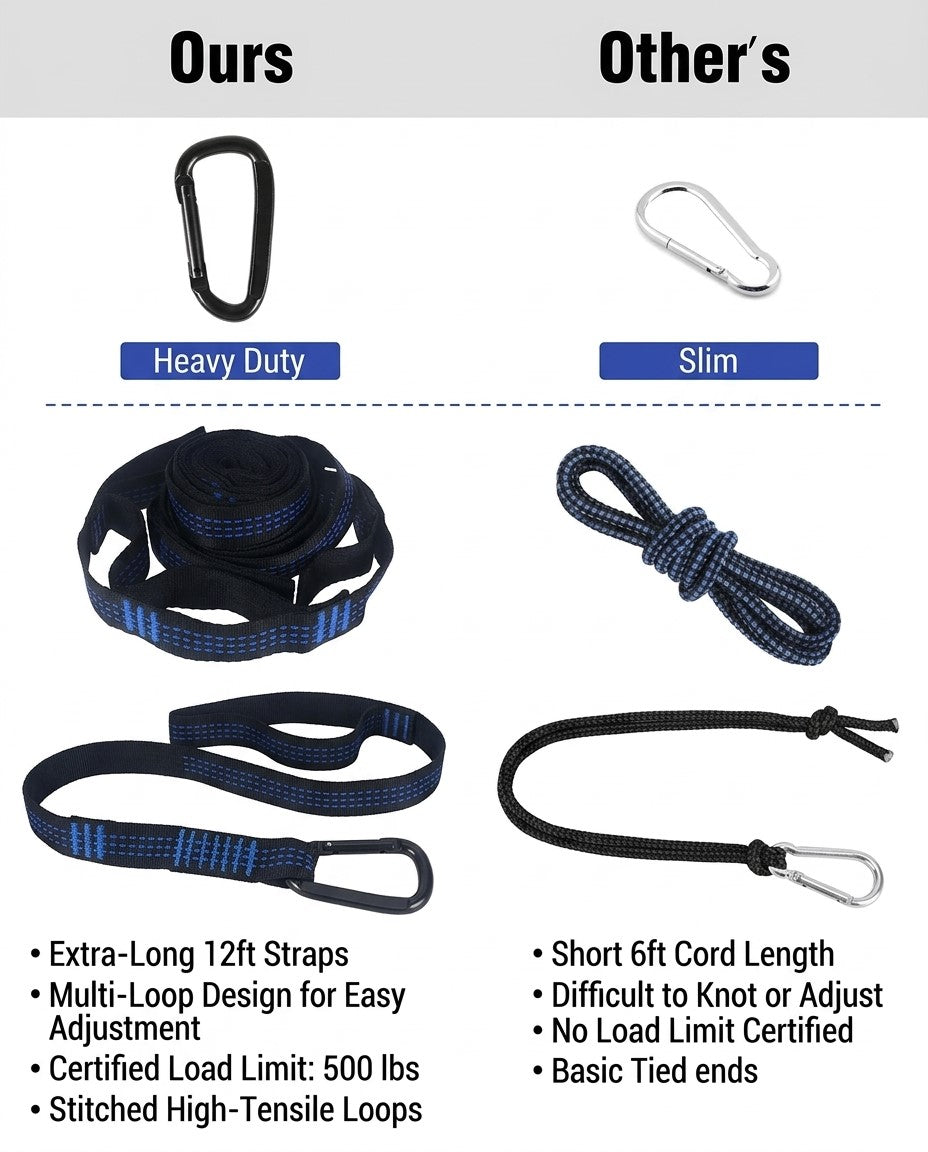 Camping Hammock